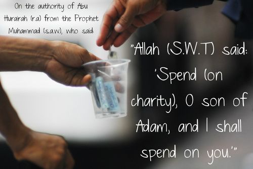 importance of charity in islam